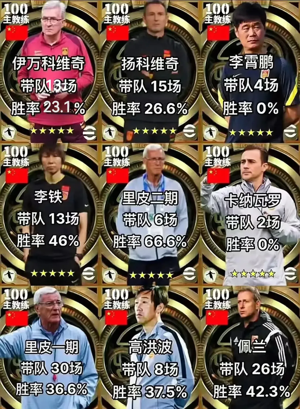 关键时刻意甲传出新动向，费城76人主帅复盘，管理层表态——质疑声仍在，阵容厚度经受考验的简单介绍-kaiyun