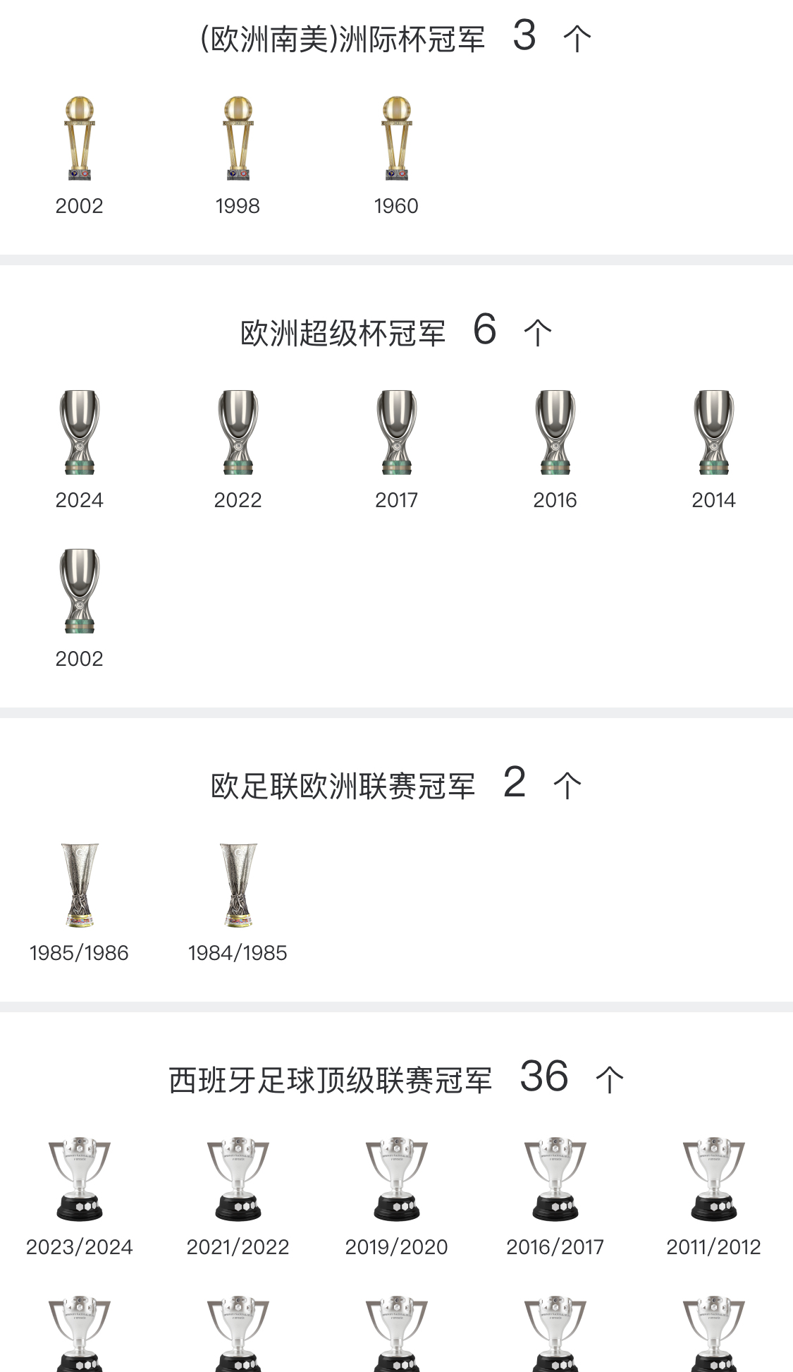 欧超杯今夜走向成谜，皇家马德里强势反弹，悬念犹存，赛程密集仍需轮换的简单介绍