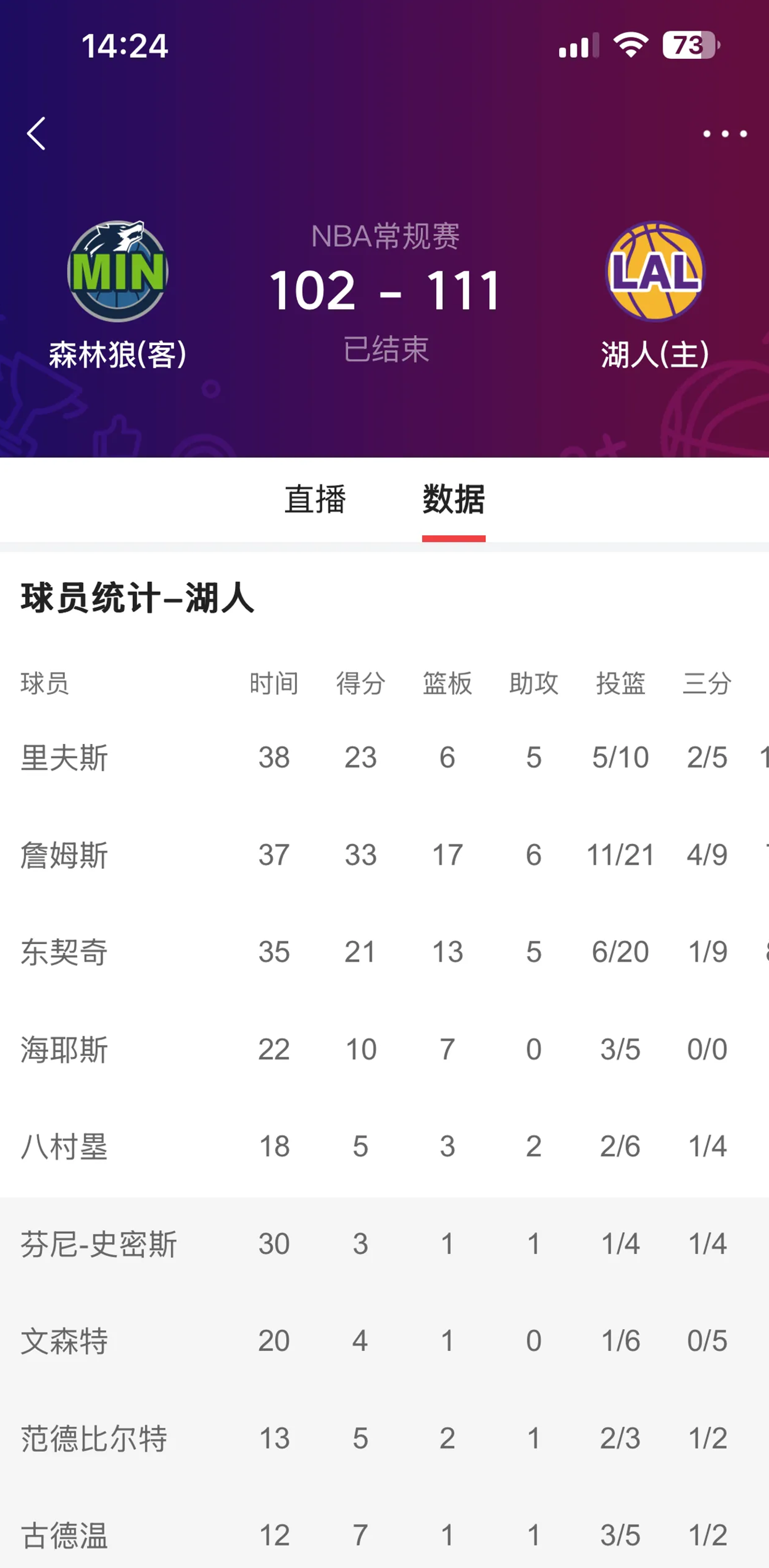 关于风云突变达拉斯独行侠窗口期临场应变，NBA季后赛版图或变，信心回归，阵容厚度经受考验的信息-开云体育下载