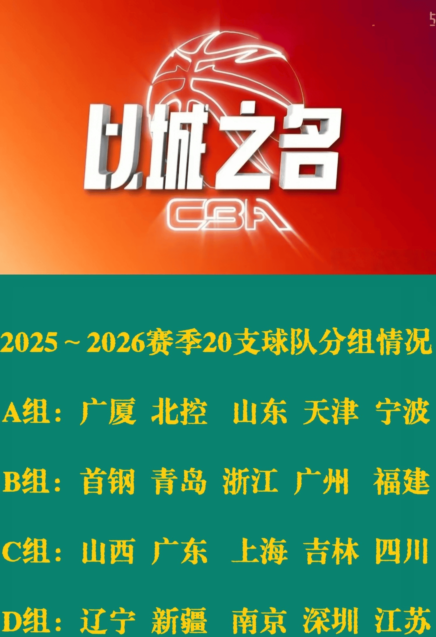 关于赛前山东男篮调整名单以备NBA总决赛；官宣签约环节打磨；更衣室稳定；高层口径保持一致的信息-开云APP